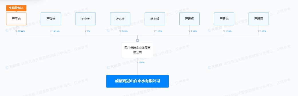 清新环境拟收购四川知名富豪的自来水公司股权