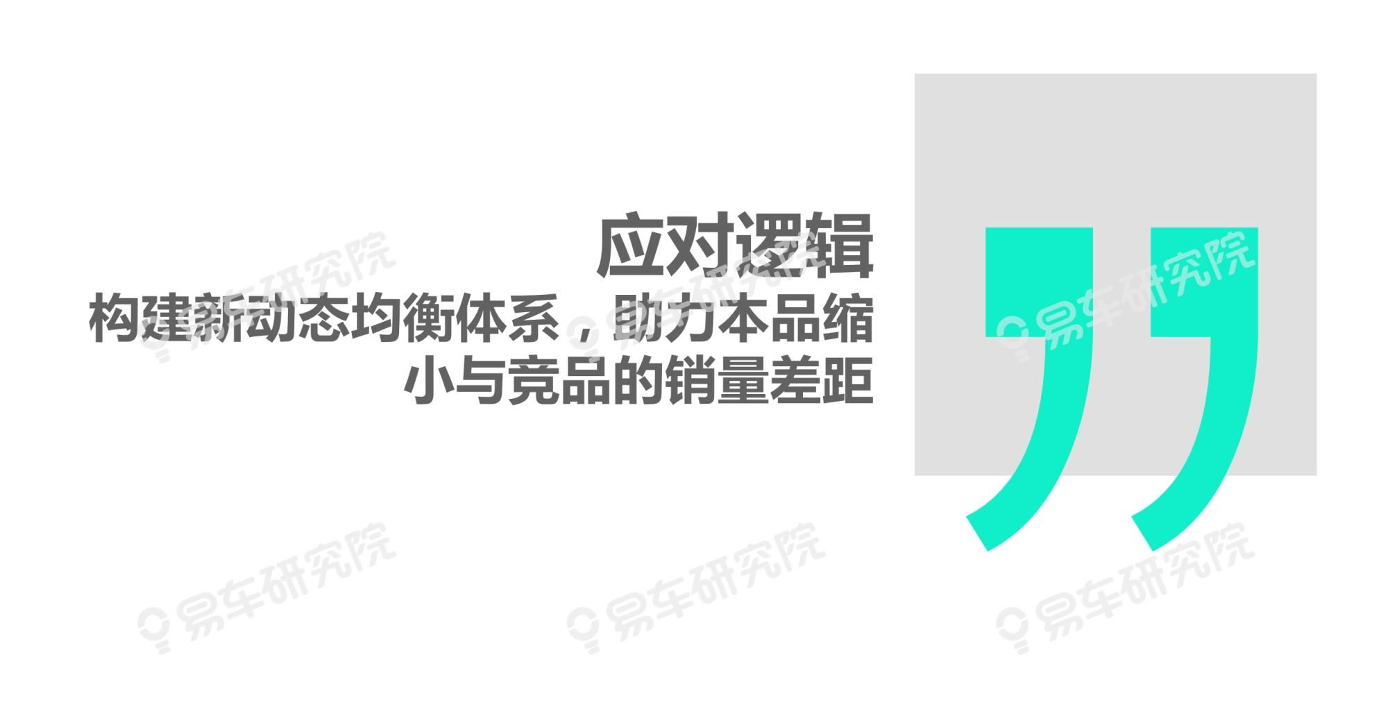  吉利|沃尔沃汽车市场竞争力分析报告2020：如何缩小与BBA的销量差距