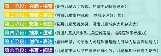  有趣|识字 | 汉字魔卡：给孩子的第一套汉字百科识字卡，科学有趣