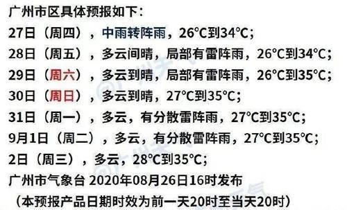  持续|强降水仍将持续，请注意做好防御