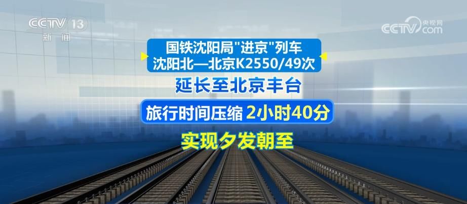 东北铁路列车运行框架全面优化 实现“进京”高铁“公交化”