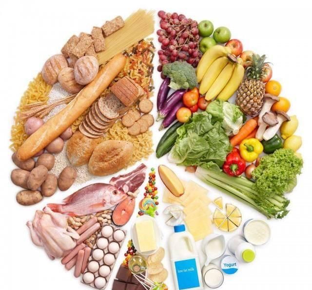 健康|用手摸一摸,就能知道血管健不健康?40岁开始做6件事,保养血管