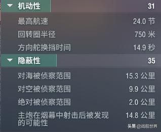  成就|超强核弹HE成就7级打火机！来自红茶国的406战列舰纳尔逊