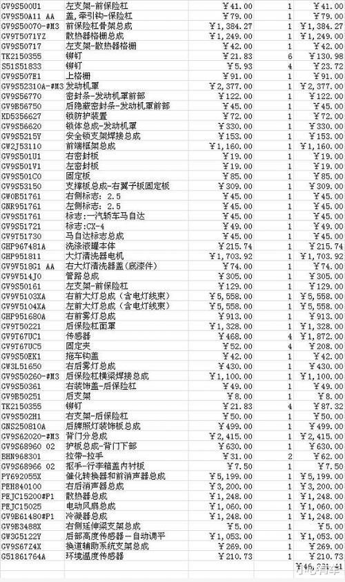  系车|马自达CX-4惨遭大众途观L追尾 网友：果然德系车不是日系车的对手