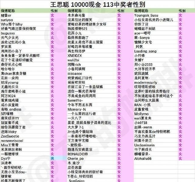信息流|隐藏在外卖、信息流、电商里的算法，到底有没有价值观？