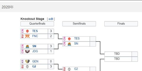 G2战队|G2终于急了！回顾被FPX碾压：今年不会有3-0了，对吧？对吧？