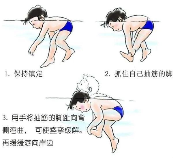  最小|痛心！3姐妹意外身亡，最小仅10岁……家长都看看吧