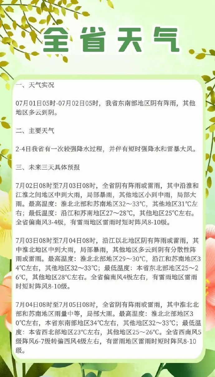 雷暴大风+强降水来了！江苏气象：这些地区雨势较大