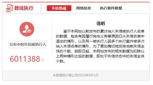 了去|失信被执行人身份证过期了去办会被抓吗？