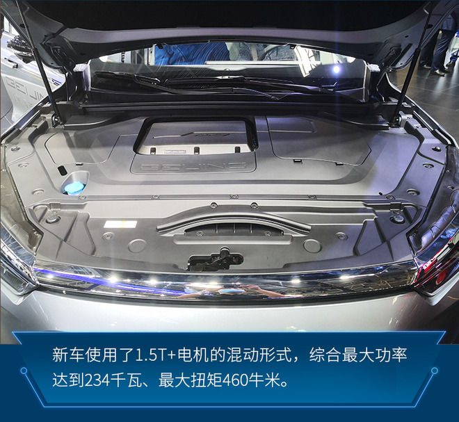 PHEV|加强新能源战略布局 实拍BEIJING X7 PHEV