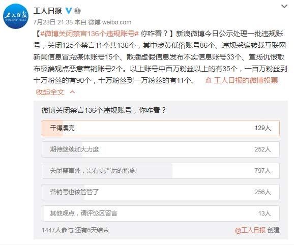 文化|工人日报:什么是我们抵制网暴的最好武器?