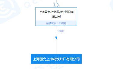 处罚|上海医药旗下雷允上公司抽检再曝不合格 一个月前刚被处罚