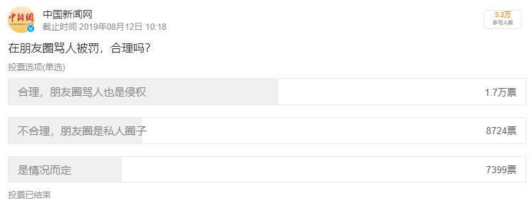  朋友圈|朋友圈骂人被判道歉十天，网民：“判得好”