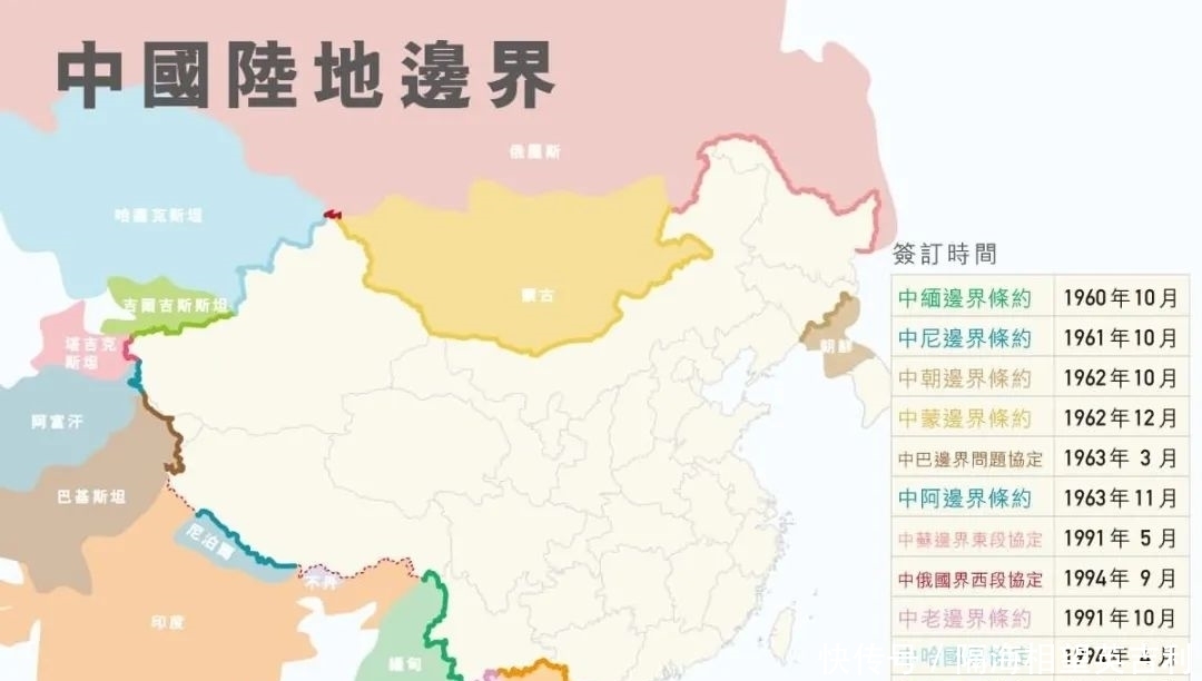 国家|姜毅:中俄边界问题的由来及其解决的重大意义