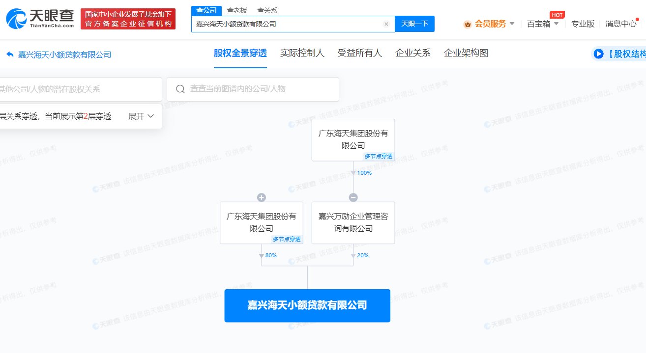 海天集团5亿元成立小贷公司
