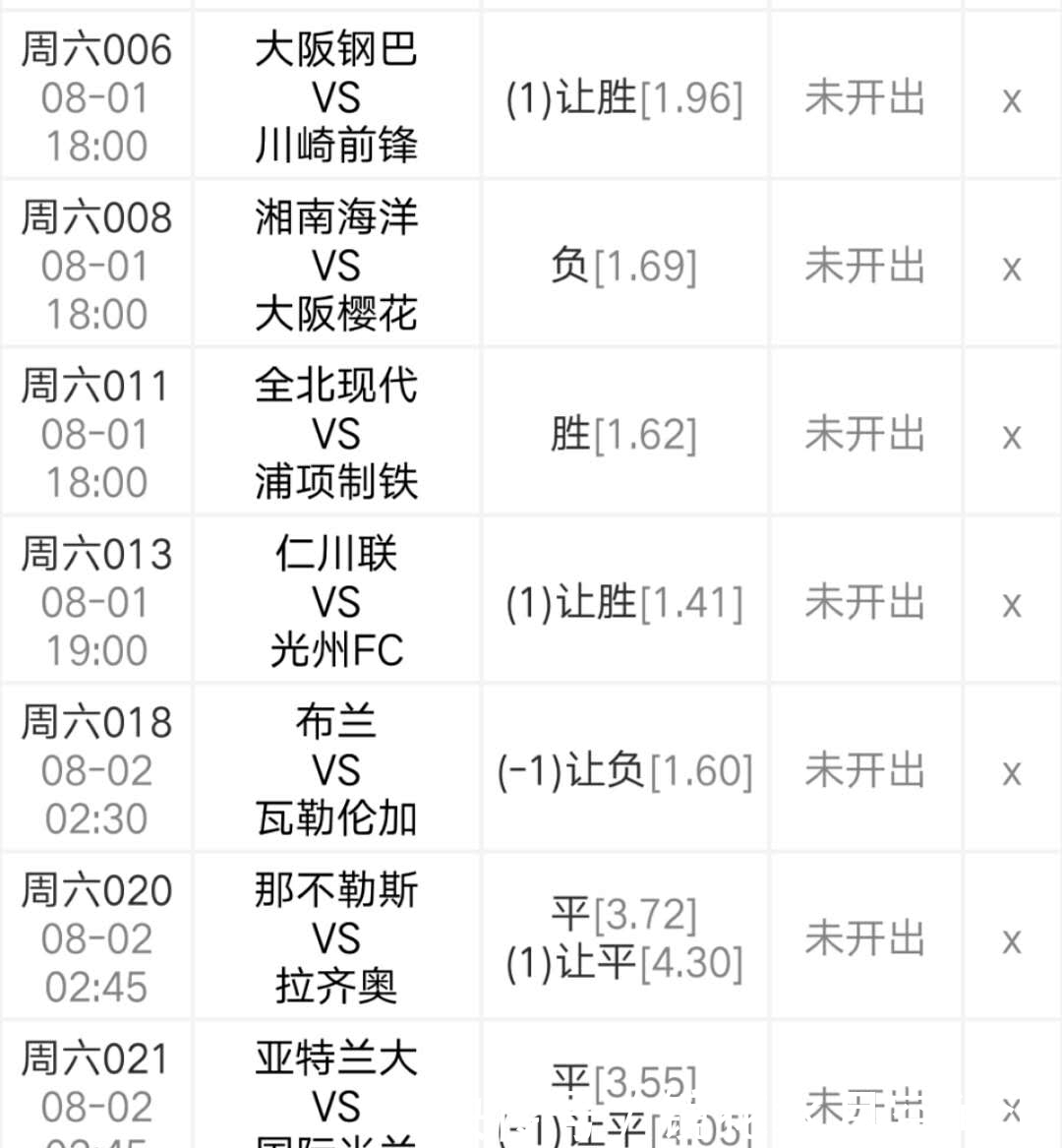 比赛|今日分享8场比赛：联赛亚军之战一触即发！国际米兰做客有望凯旋而归！