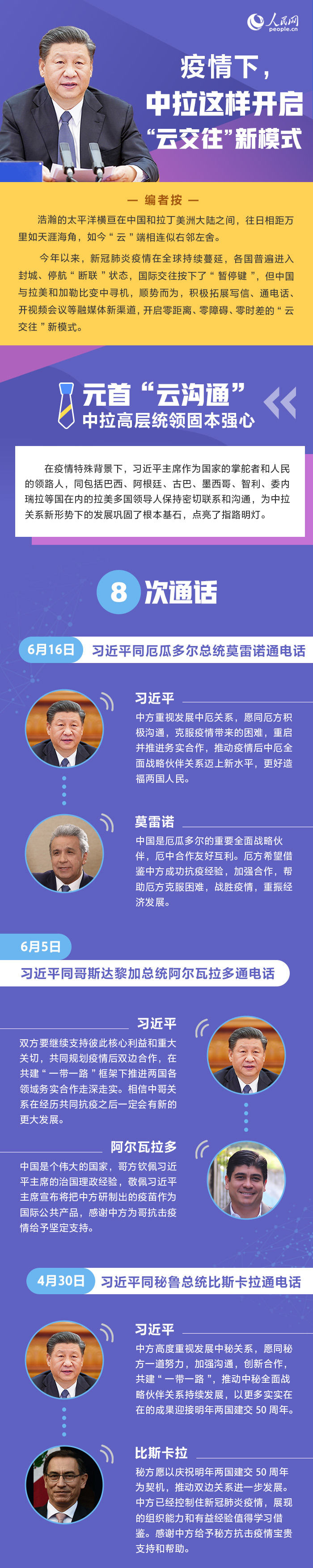 开启|图解：疫情下，中拉这样开启“云交往”新模式