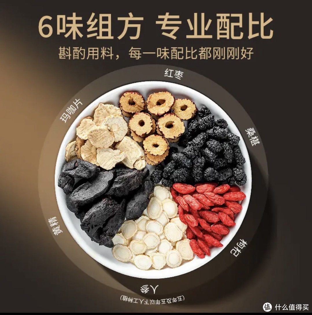 喝同仁堂人参五宝茶养生2023