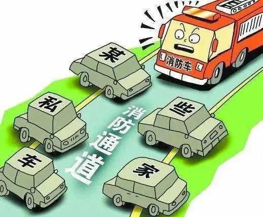  小区物业|夜访：你家小区的消防通道被堵了吗？