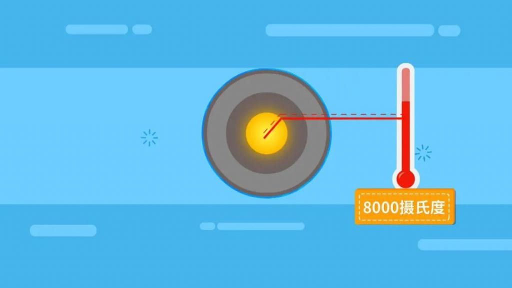  拥有|一颗会下钻石雨的星球，你值得拥有！