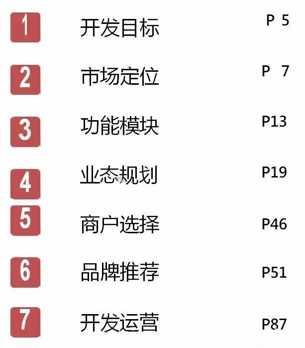 业态|7个方面详解万科是怎样做旺社区商业的