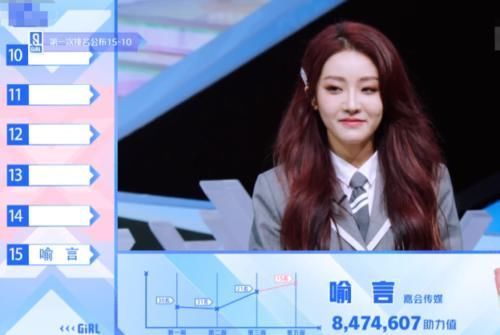 眼神|《青你2》名次:喻言喜获第十五名,谁观察她眼神?藏不住的高兴