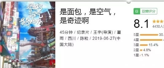 好评|综艺推荐:腾讯这部冷门综艺,没流量,没收视,可广受好评!