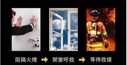  关键时刻|【安全】这扇门，关乎生死！关键时刻，一定要关好！