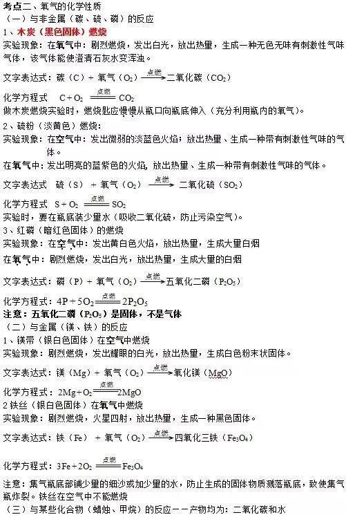 知识点|人教版九年级化学上册知识点全了,收藏!?