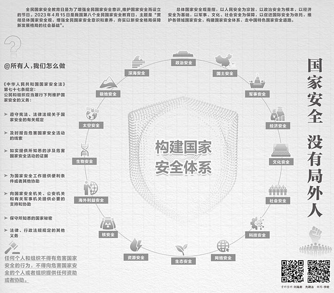 国家安全 没有局外人