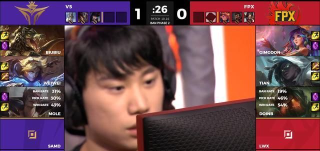  小天|「复盘」V5 3-1 FPX：冠军一轮游的原因 不止因为小天