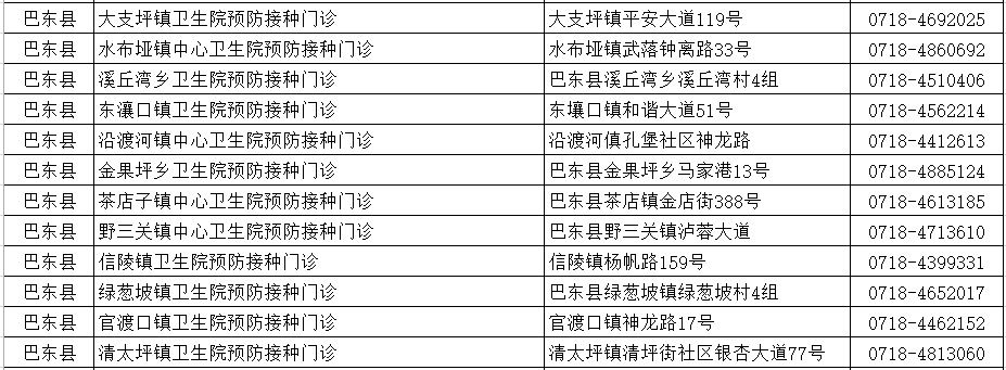 丧命|不开玩笑！每9分钟就有1人因这病丧命！致死率近100%！