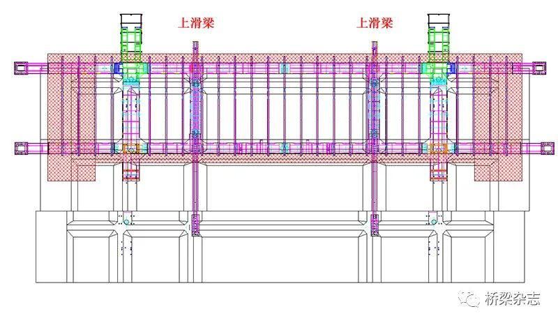  支点|优化传统拼装系统的超宽前支点挂篮施工