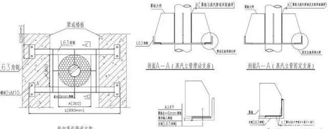  施工人员|空调水管安装方案（节选）
