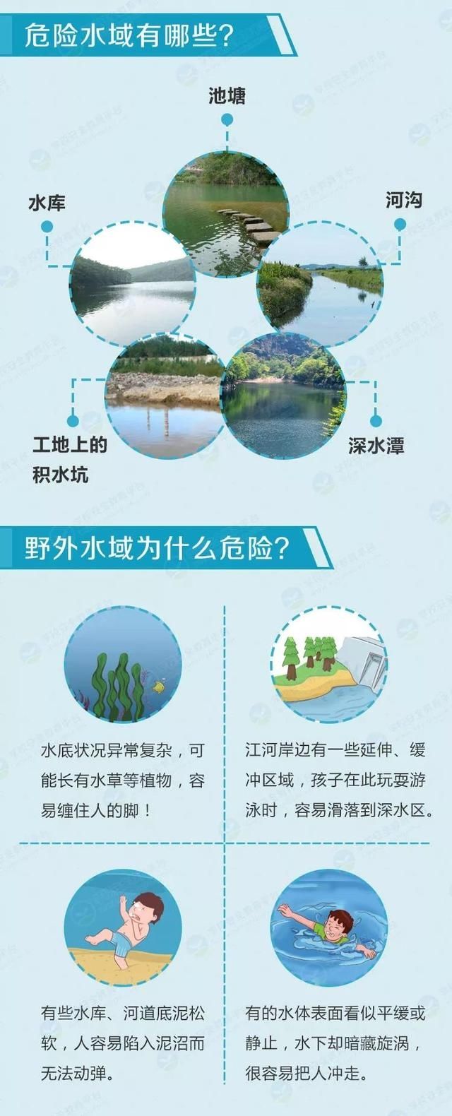  最小|痛心！3姐妹意外身亡，最小仅10岁……家长都看看吧
