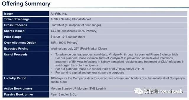  生物科技|生物科技公司AlloVir美国上市：涨49% 市值15.5亿美元