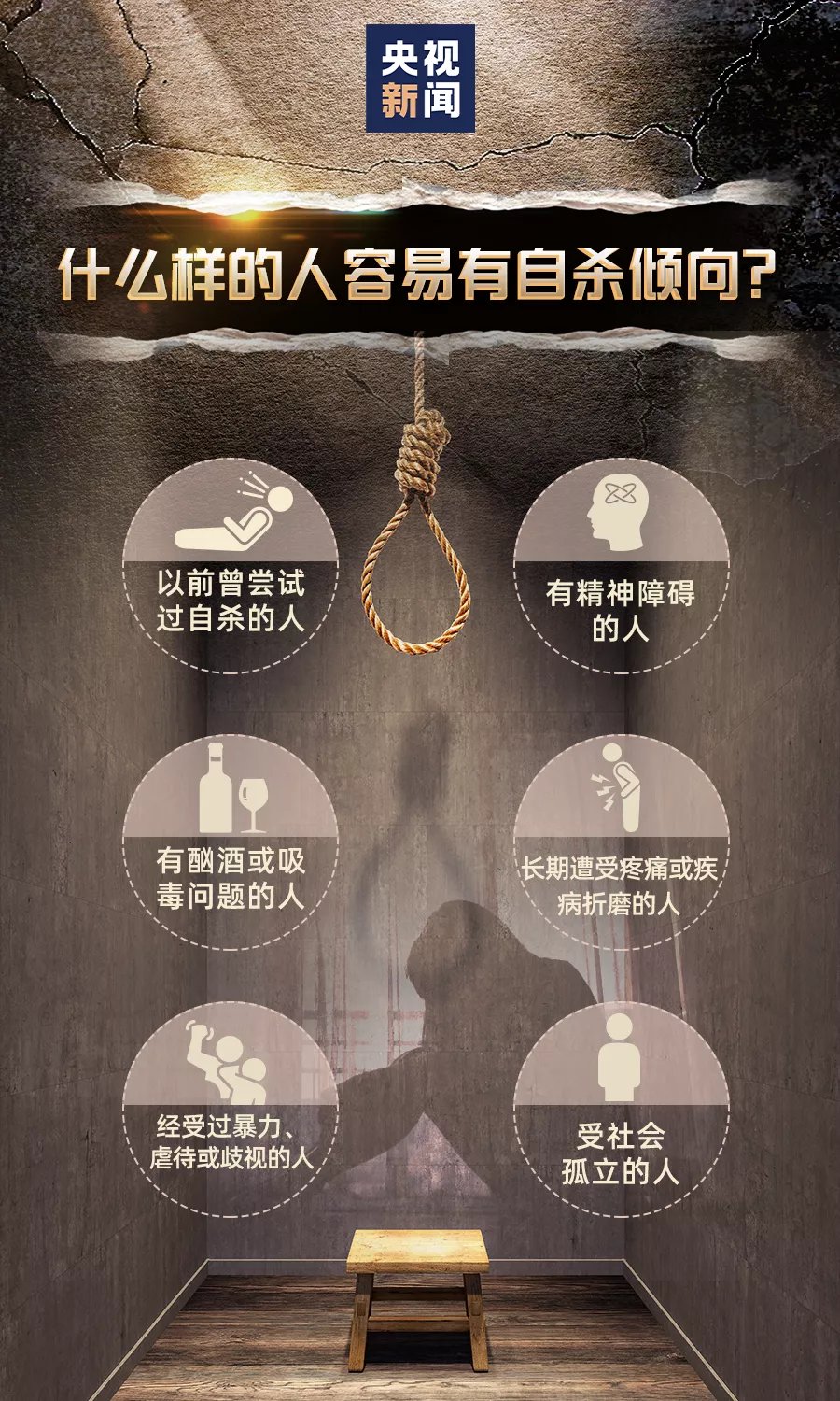 重视|约每40秒就有1人因此离世，很多人却还没重视这些问题