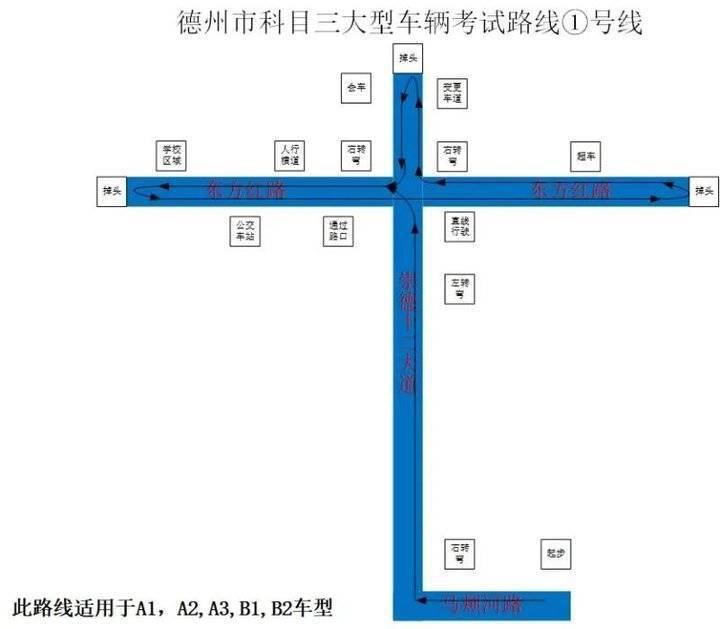 下旬|德州市驾驶人10月下旬考务信息公示