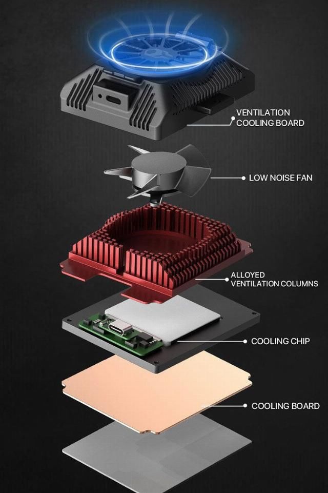  系统|铁头TILTA为「佳能EOS R5」推出主动散热外壳系统套装