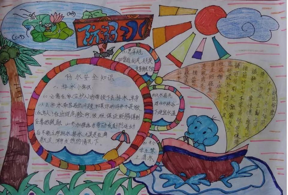  家长|关于快乐的暑假手抄报模板、手抄报素材图片大全，家长、孩子都不愁了！