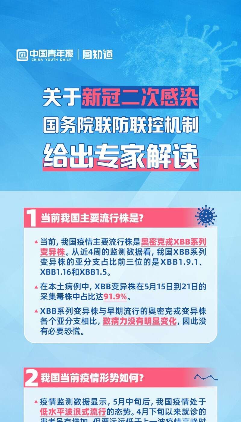 图知道｜?关于新冠二次感染，国务院联防联控机制给出专家解读