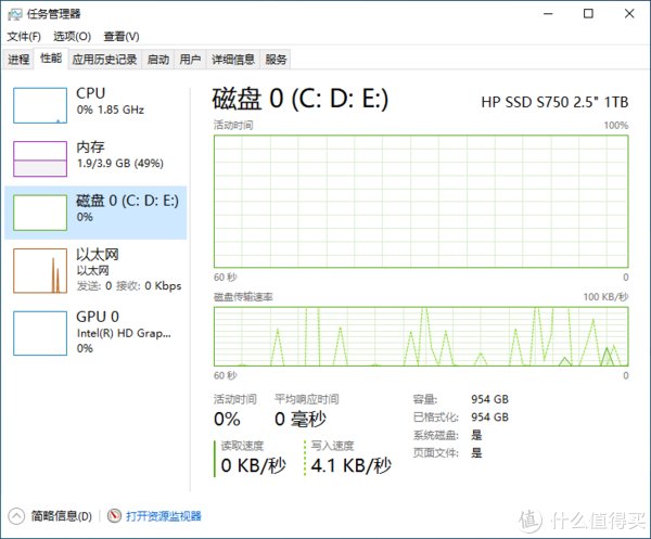  合适|软硬件杂谈 篇六十三：手把手教你调教一台合适的办公电脑