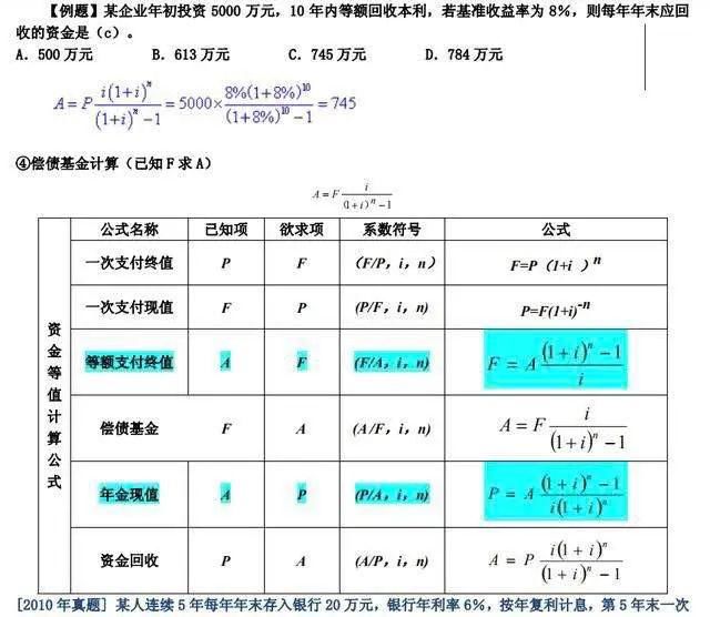 专项|分享!一建学霸全科重点考点专项突破,零基础也能轻松过关
