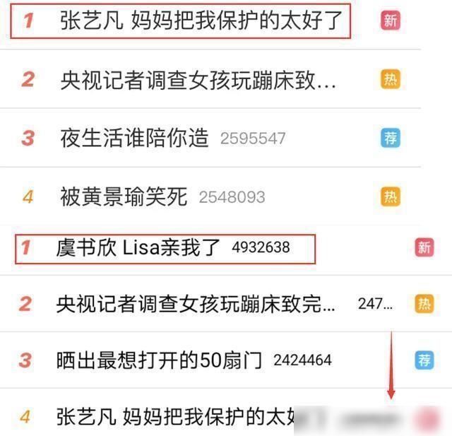  上热|张艺凡和虞书欣正面刚热搜，同样上热搜，她和陈卓璇待遇区别明显