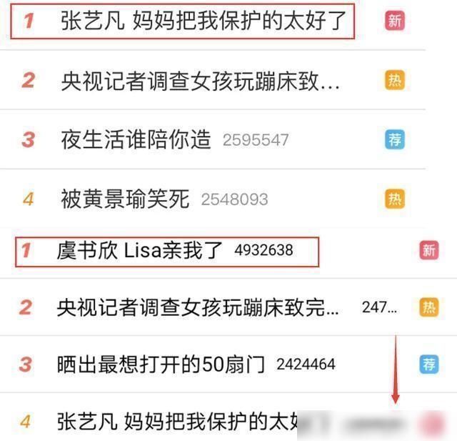 上热|张艺凡和虞书欣正面刚热搜,同样上热搜,她和陈卓璇待遇区别明显