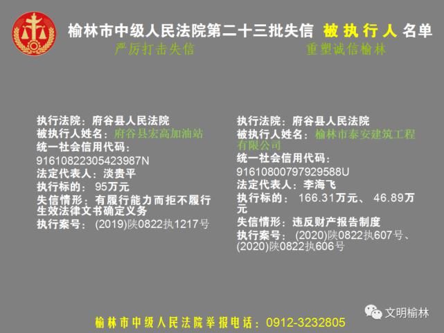 榆林|榆林二十三批失信被执行人名单，看看认识不