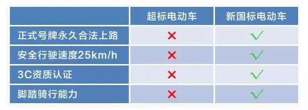 交通安全|全省开展交通违法大整治！榆林交警严查这些行为...