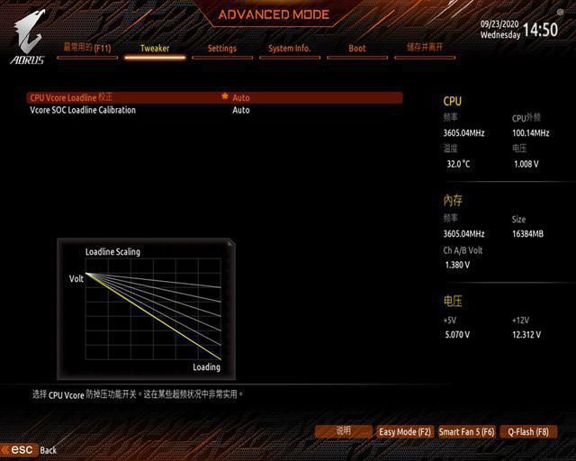 理器|技嘉B550M AORUS PRO主板评测：高性价比主流之选