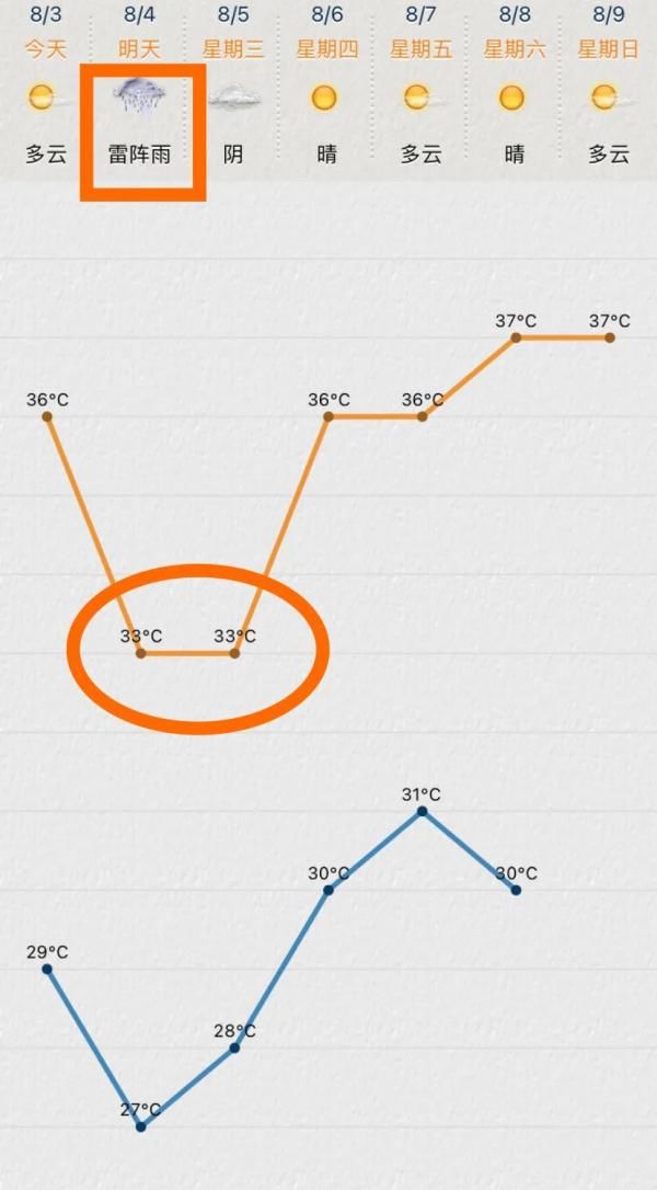 影响|台风“黑格比”今夜登陆！苏州有影响…