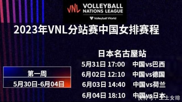 中国女排首秀确定！对手2主力重伤缺席，我们有赢球可能吗
